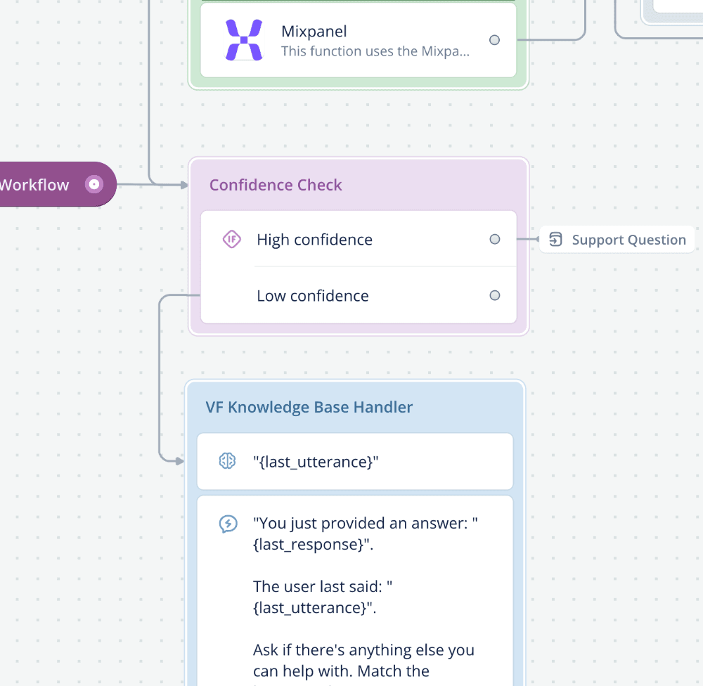 scalable-solutions scalable-solutions